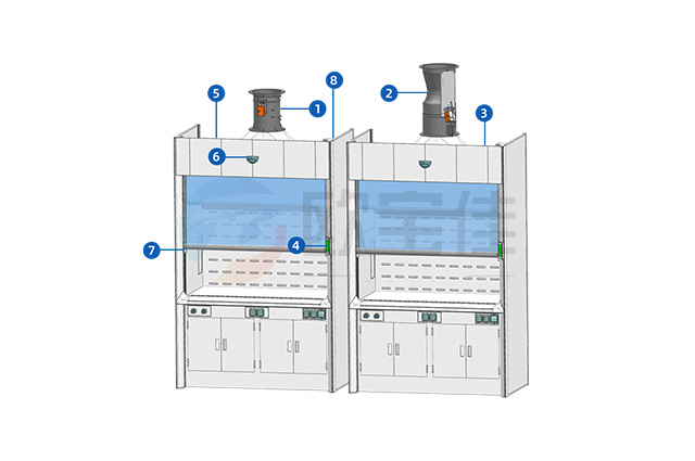 ͨ�������ϵͳ���Զ��ţ�